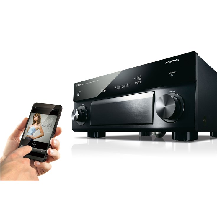 RX-A1060 - Specs - AV Receivers - Audio & Visual - Products